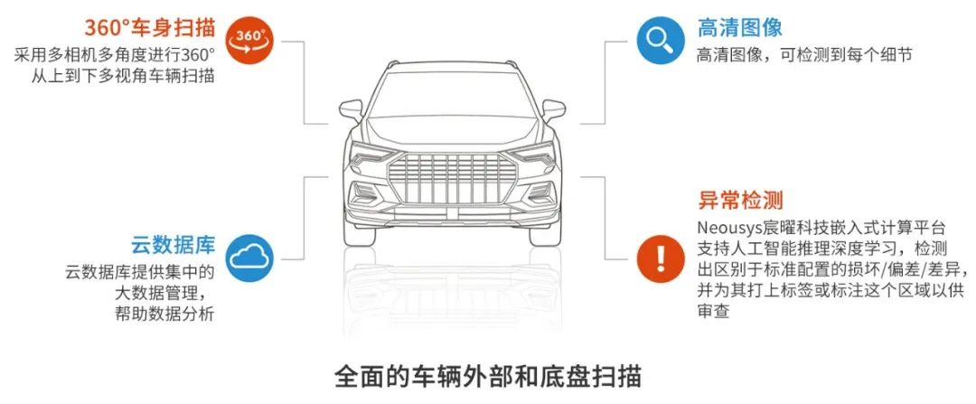 車輛底盤 3.png